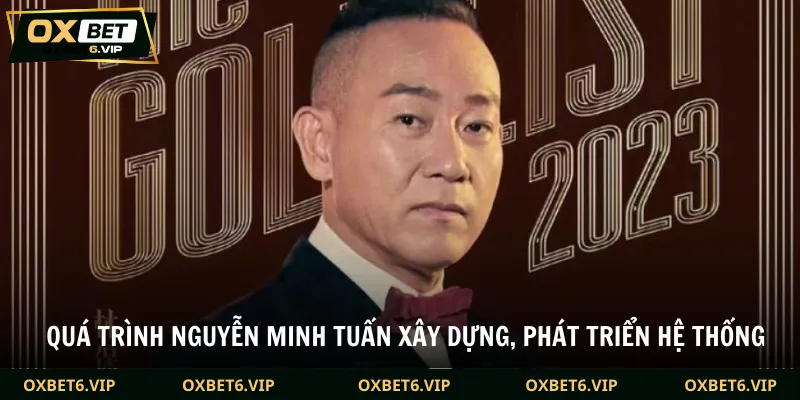 Quá trình Nguyễn Minh Tuấn xây dựng, phát triển hệ thống